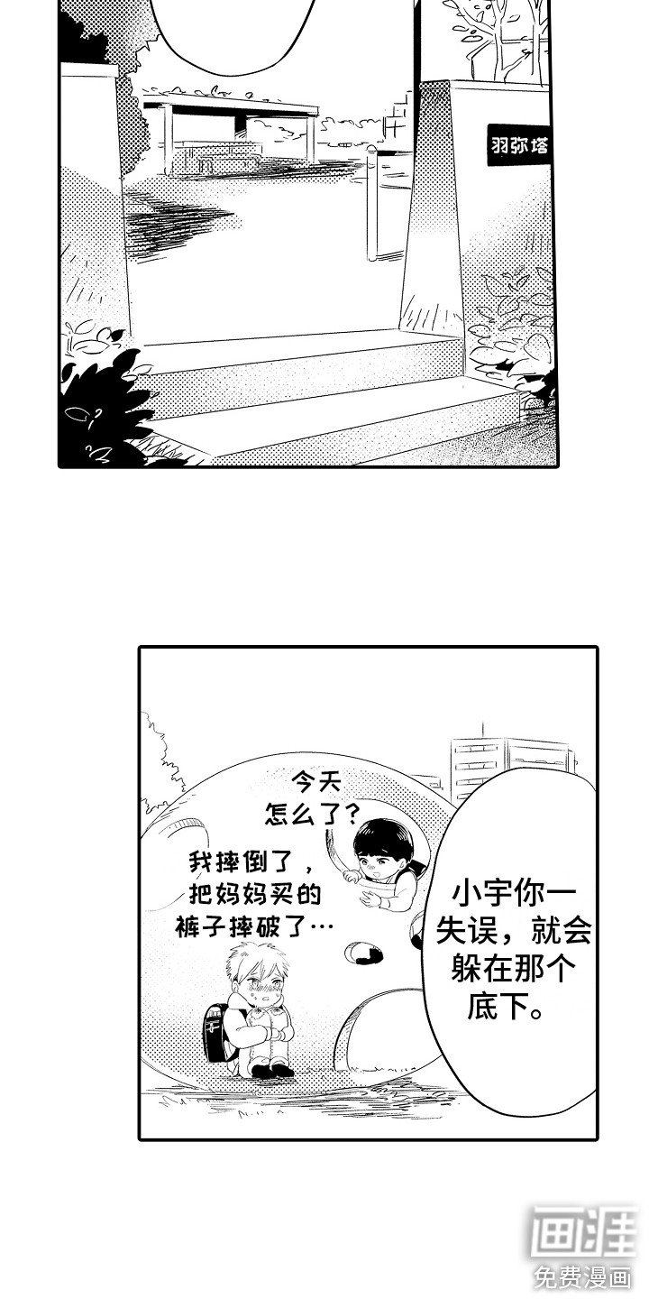 第15章：幸亏是你