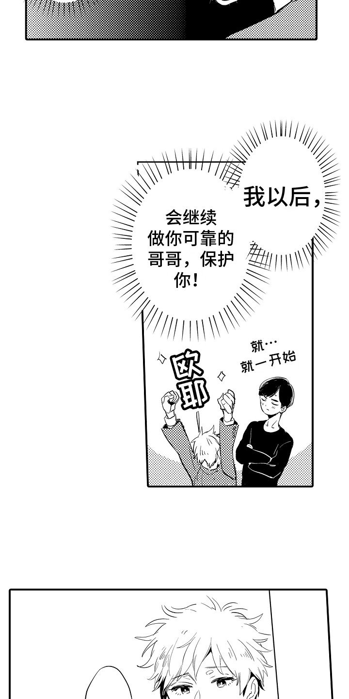 第3章：困惑