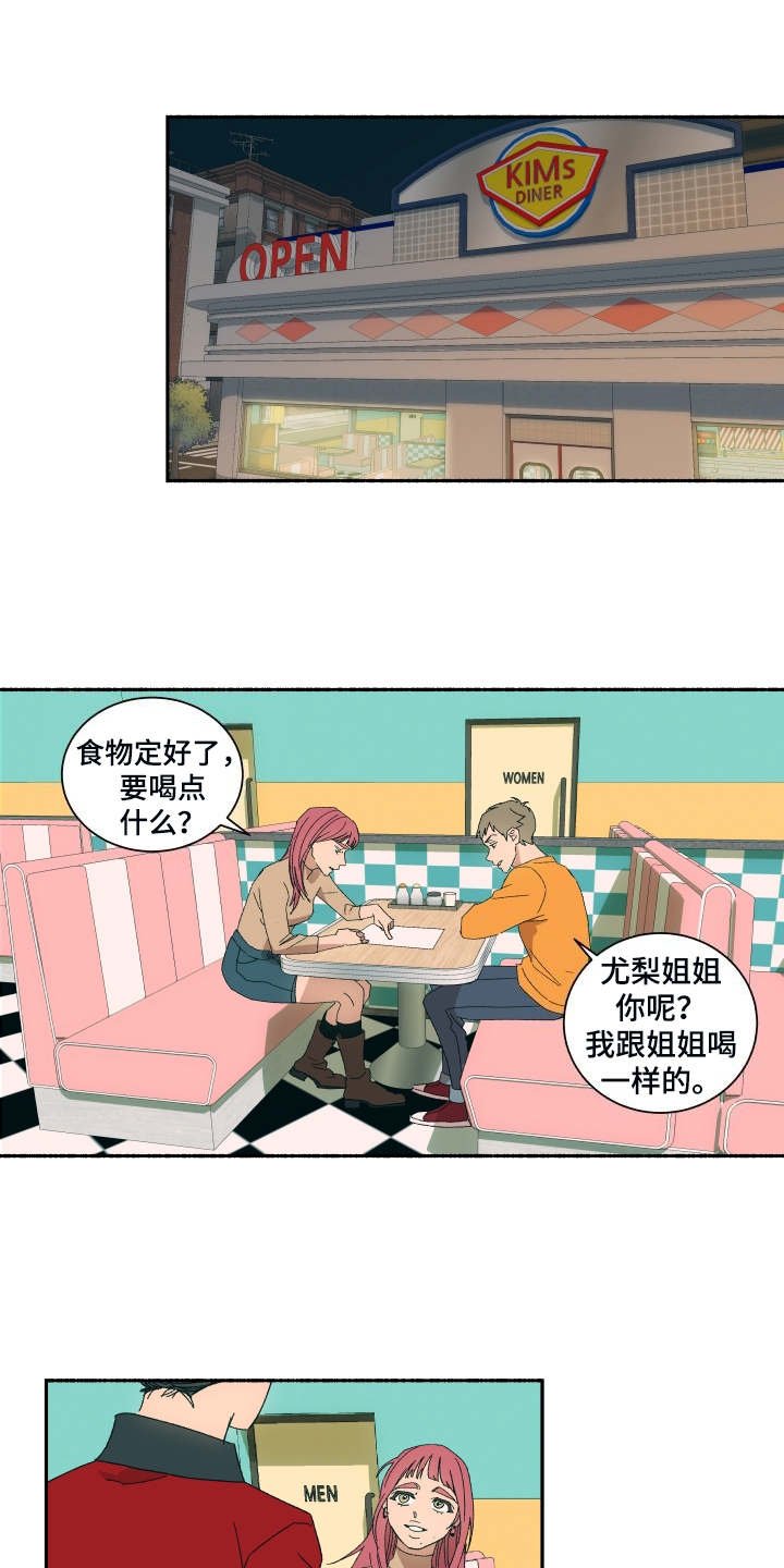 第3章：蛋糕