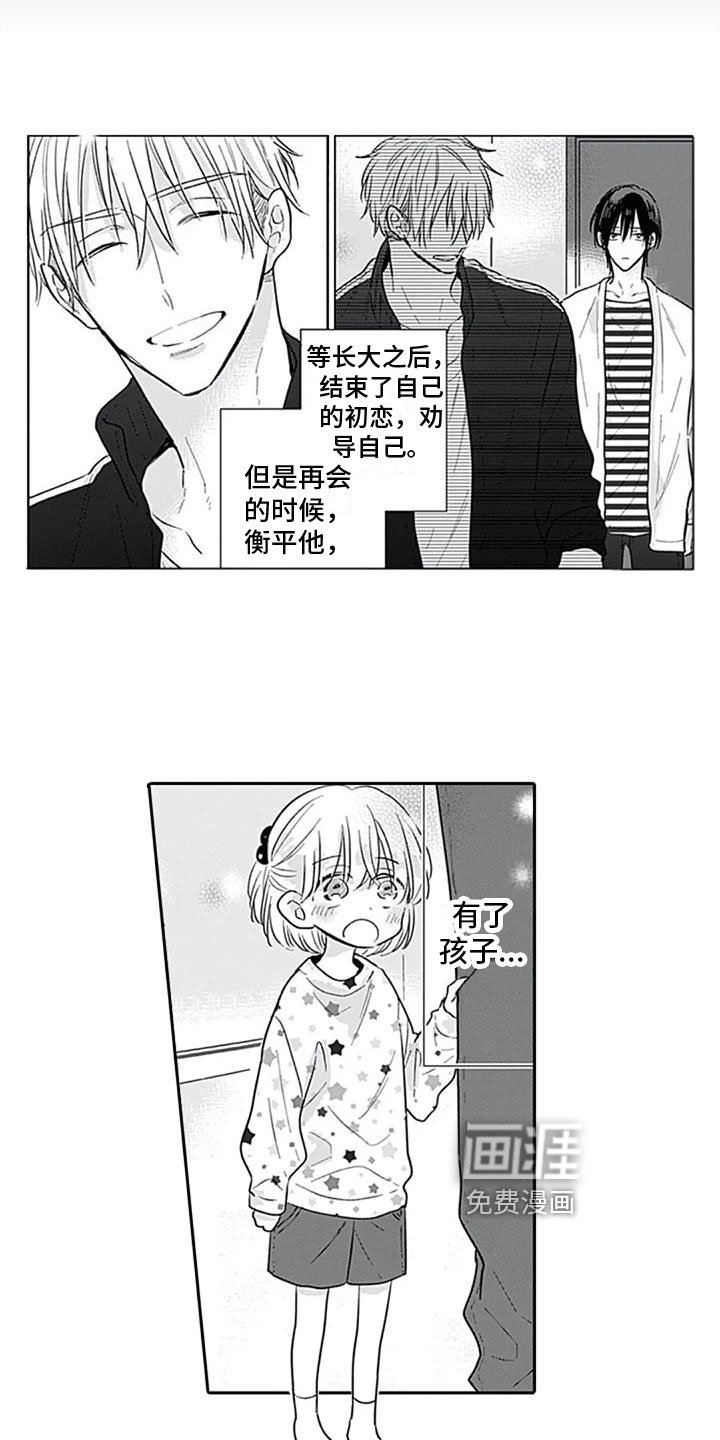 第4章：邀请