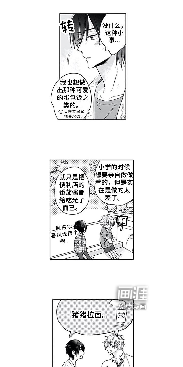 第6章：很像