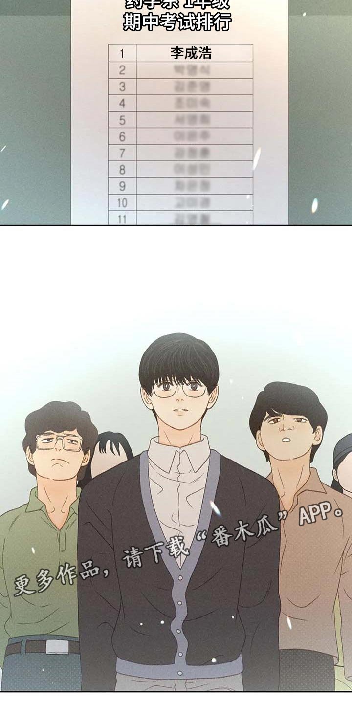 第33章：考试排名