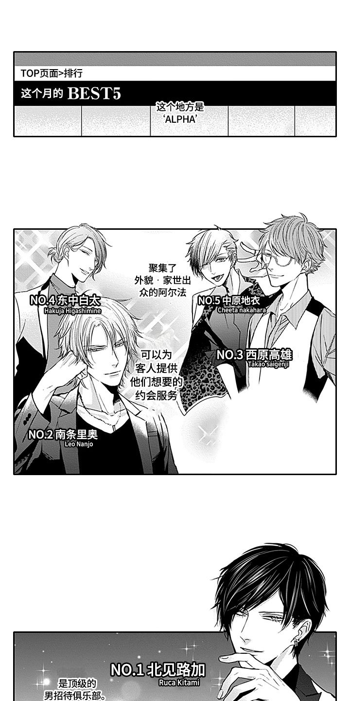 第1章：工作态度