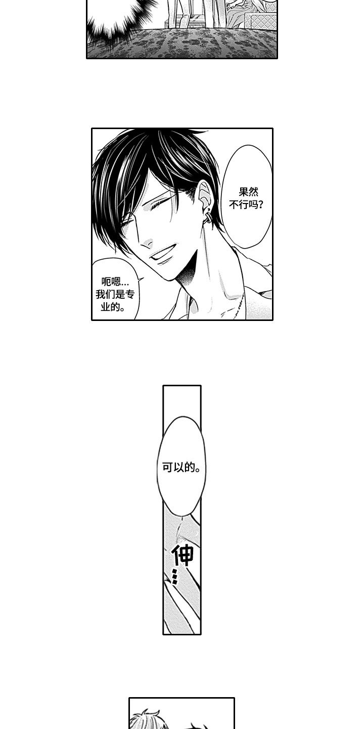 第3章：要求