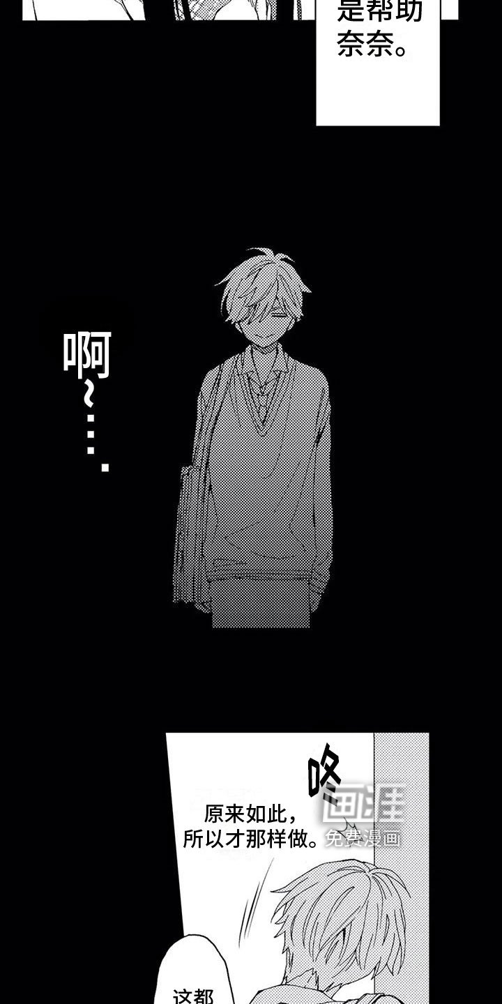 第13章：机会