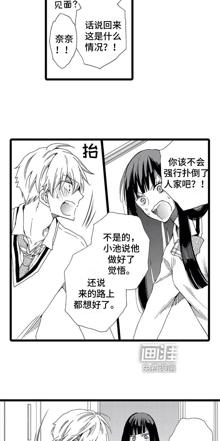 第4章：名字