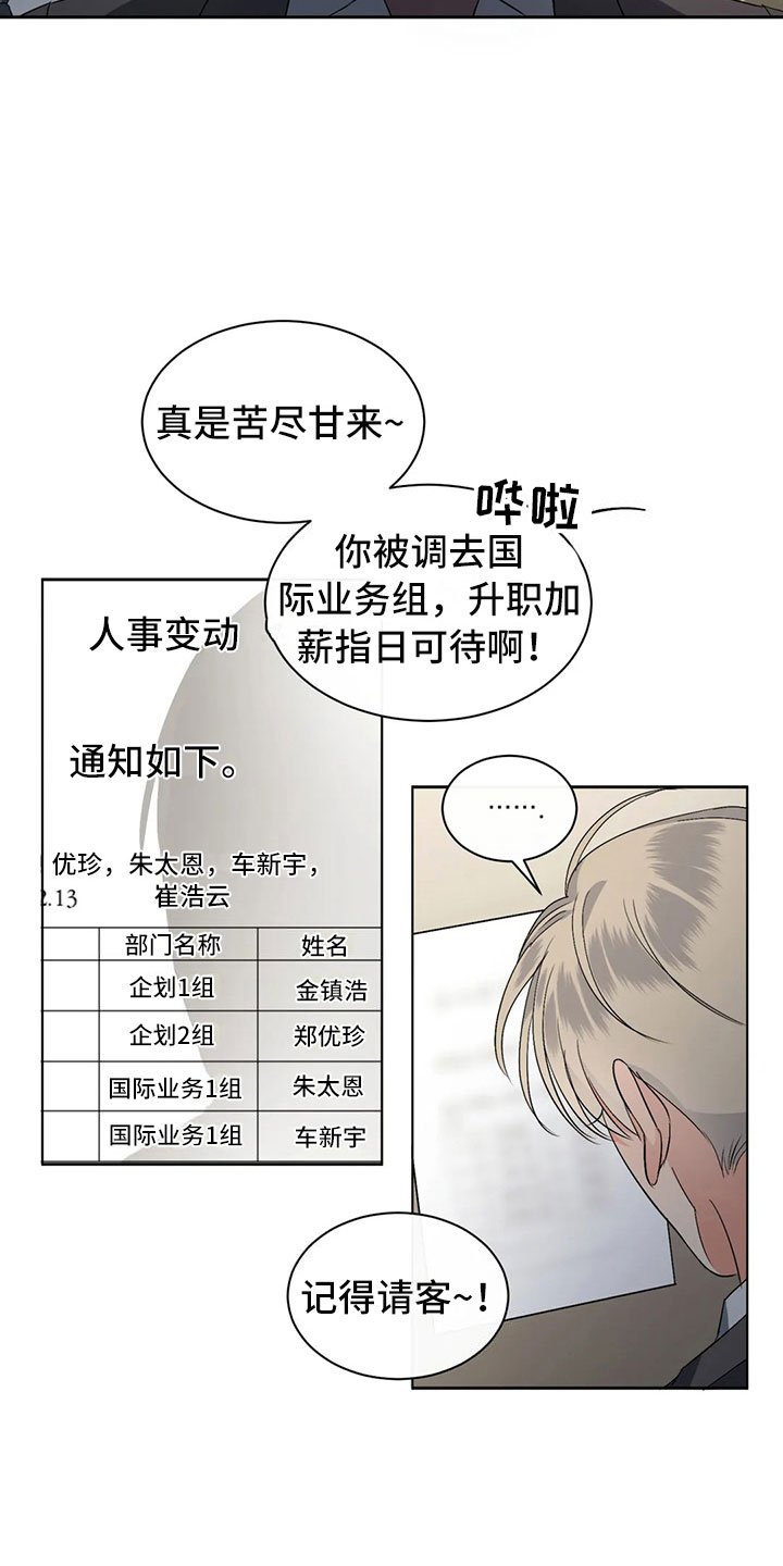 第9章：请我吃饭吧