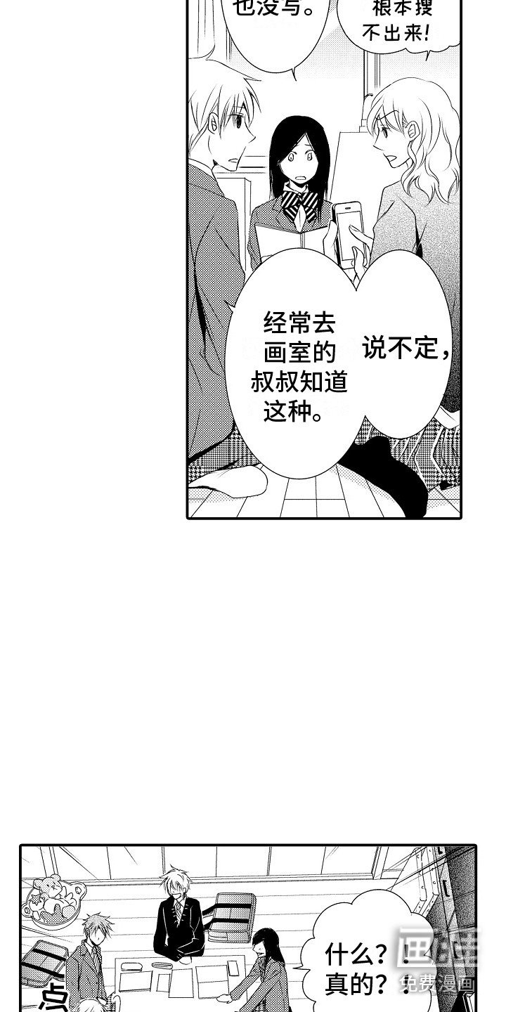 第4章：画不下去