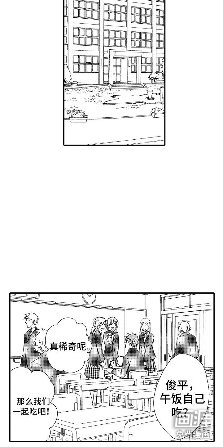 第7章：苦恼