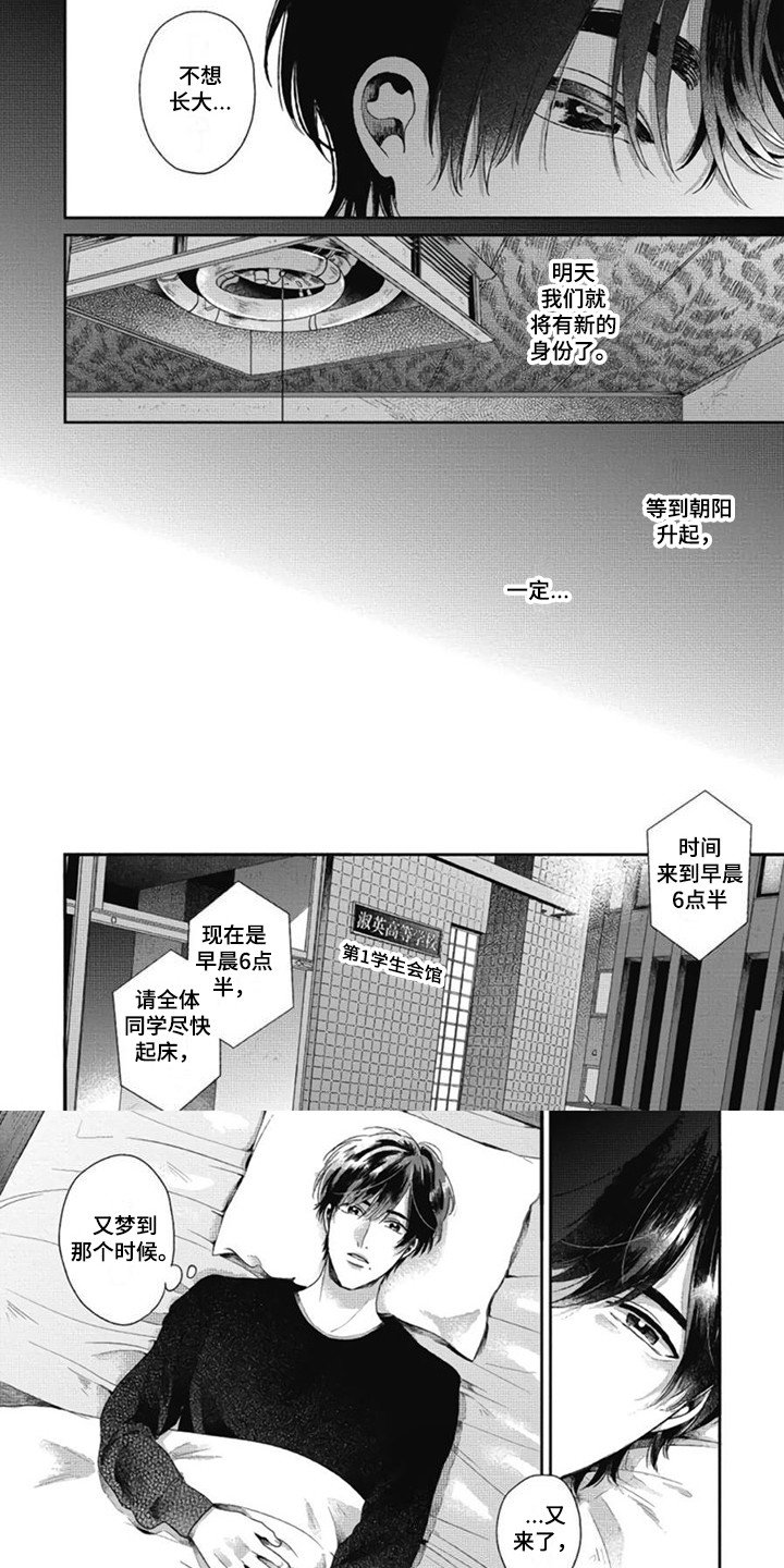 第1章：又梦到了
