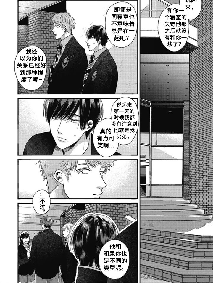 第7章：联系方式