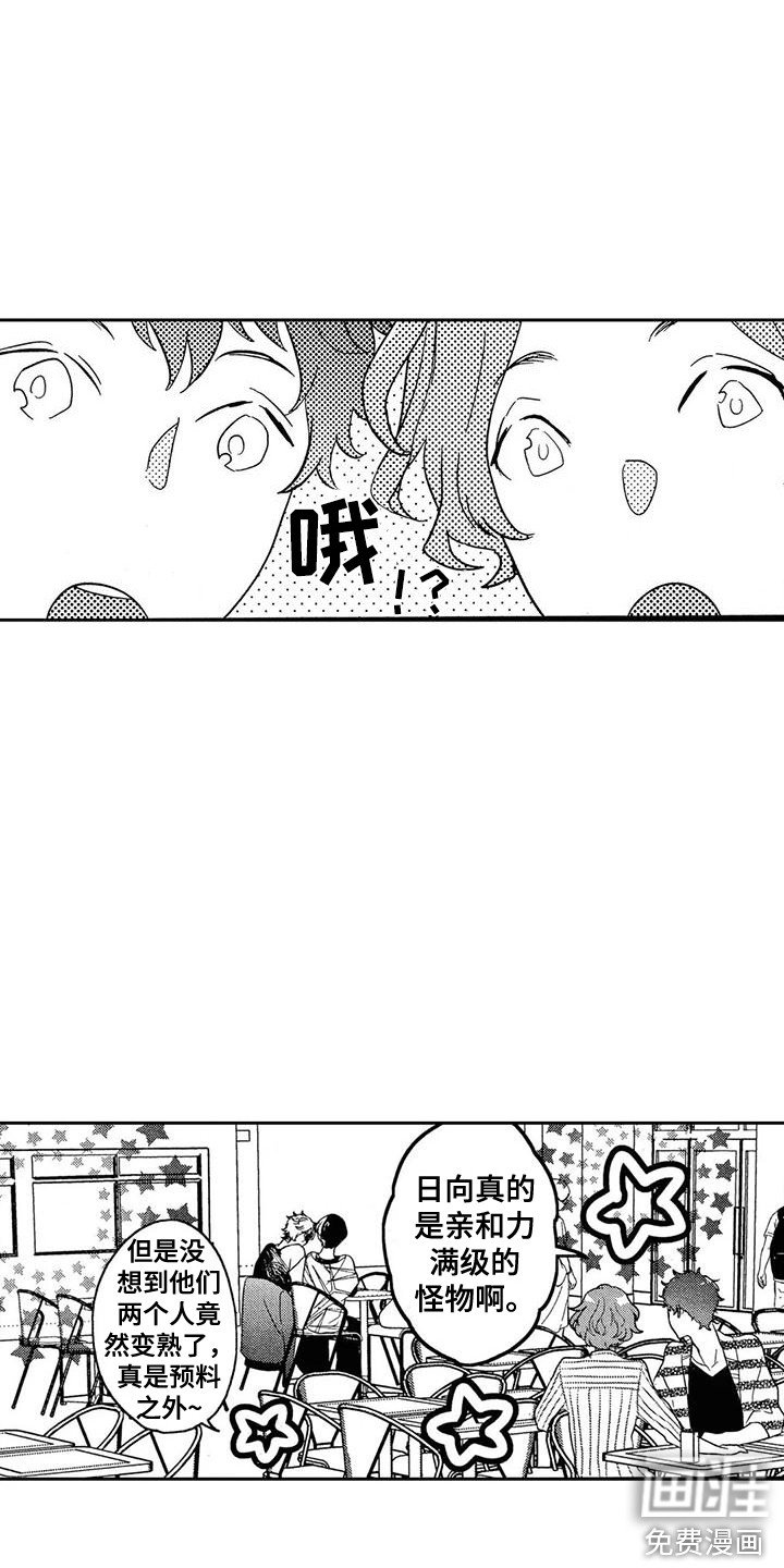 第5章：话题