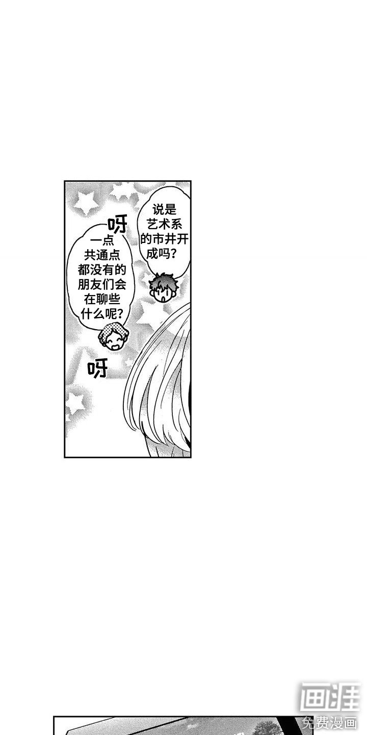 第5章：话题