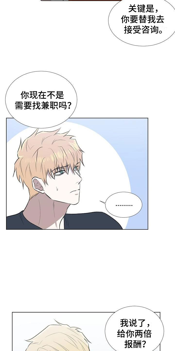 第2章：咨询替身