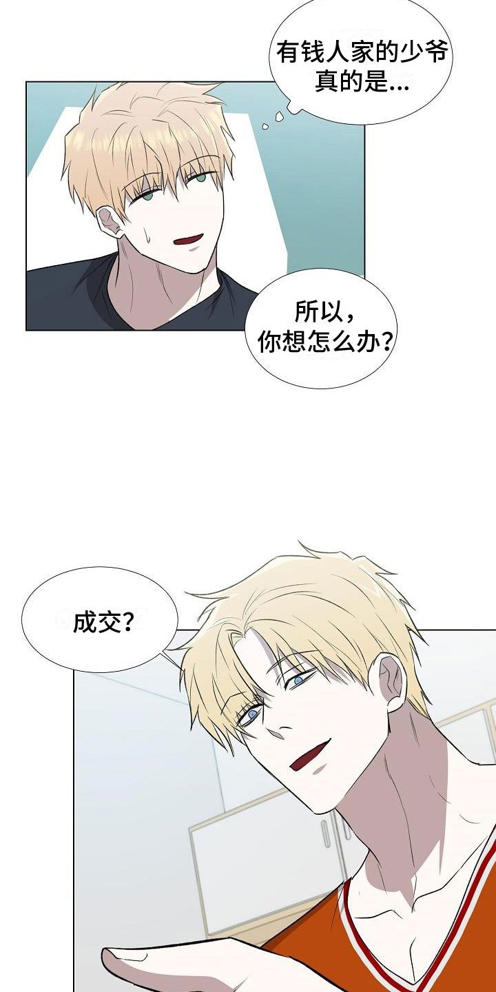第2章：咨询替身