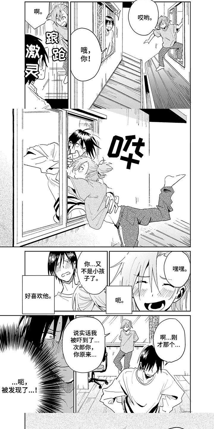 第3章：照片
