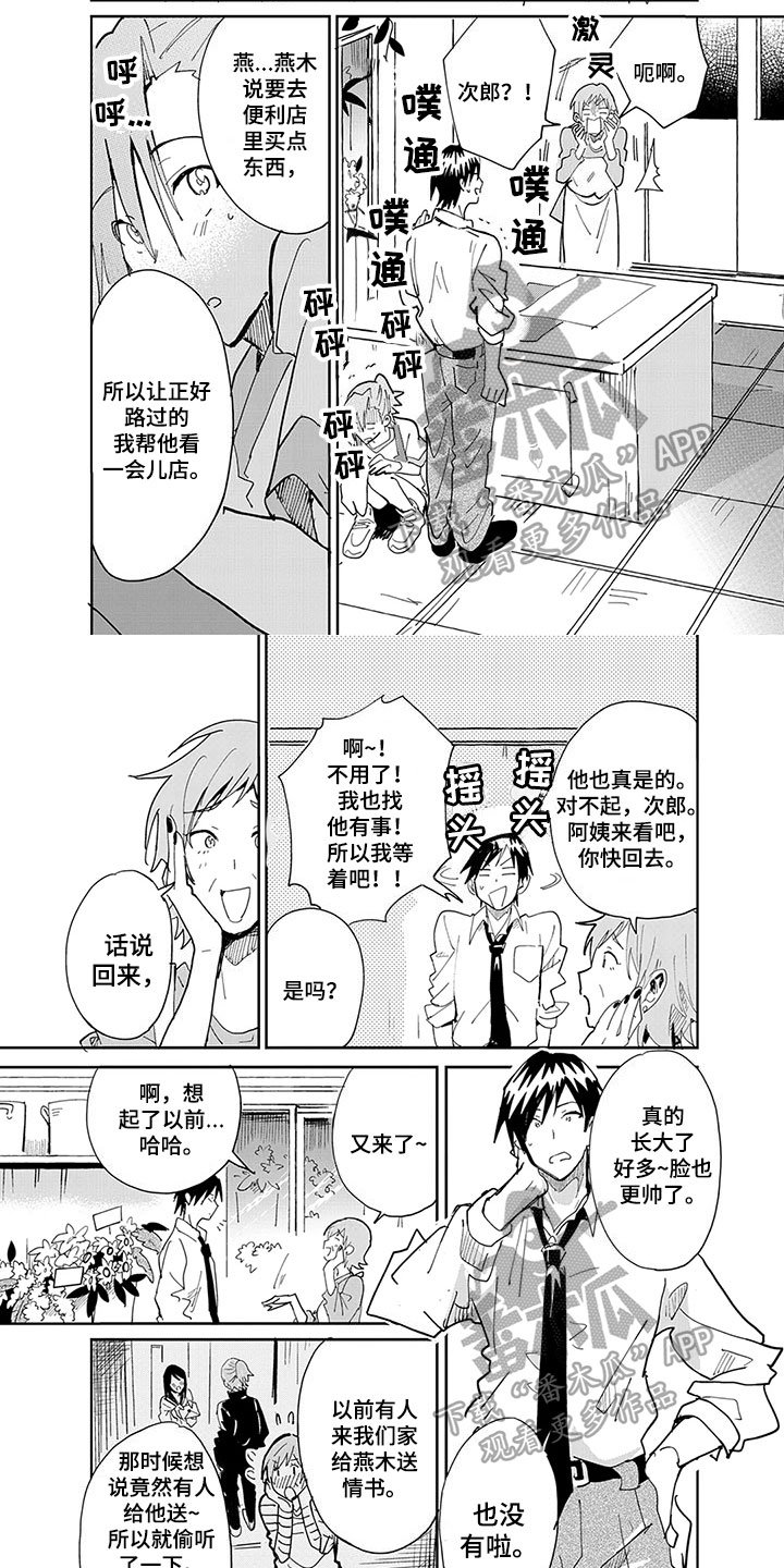 第6章：想法