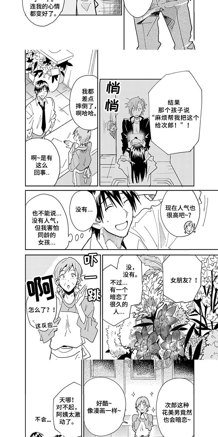 第6章：想法