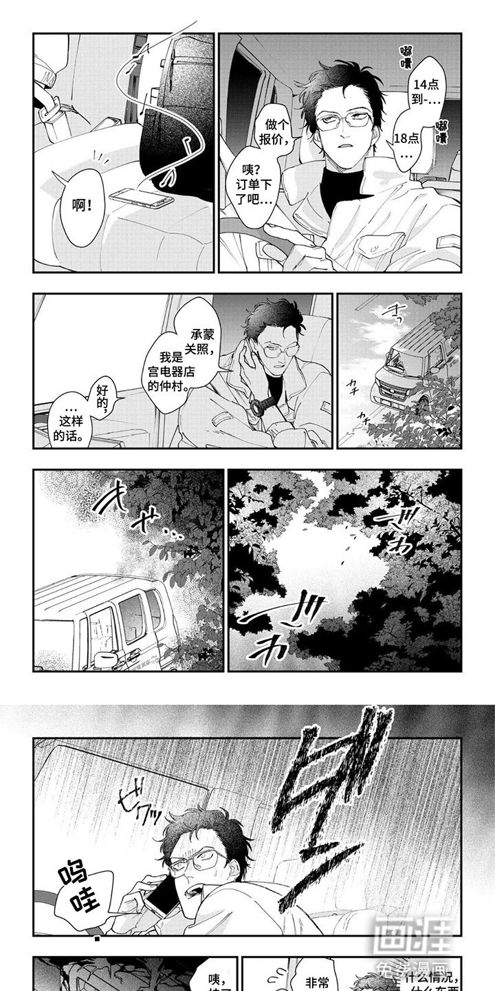 第7章：拦路小狐狸
