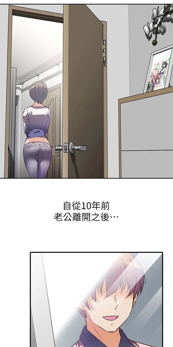 第2章：咸猪手
