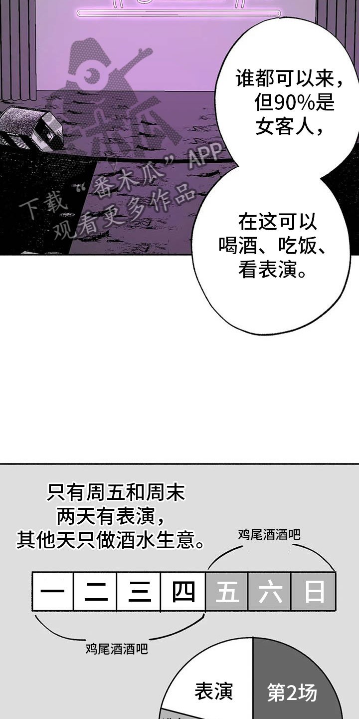 第10章：初步了解