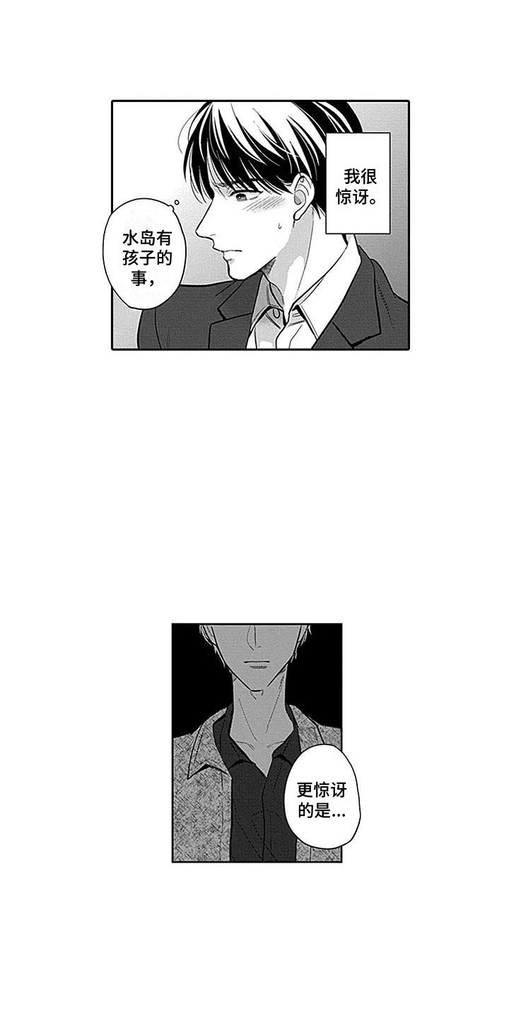 第2章：非常像