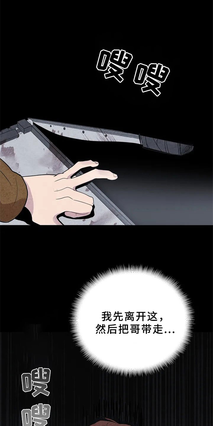 第1章：手指