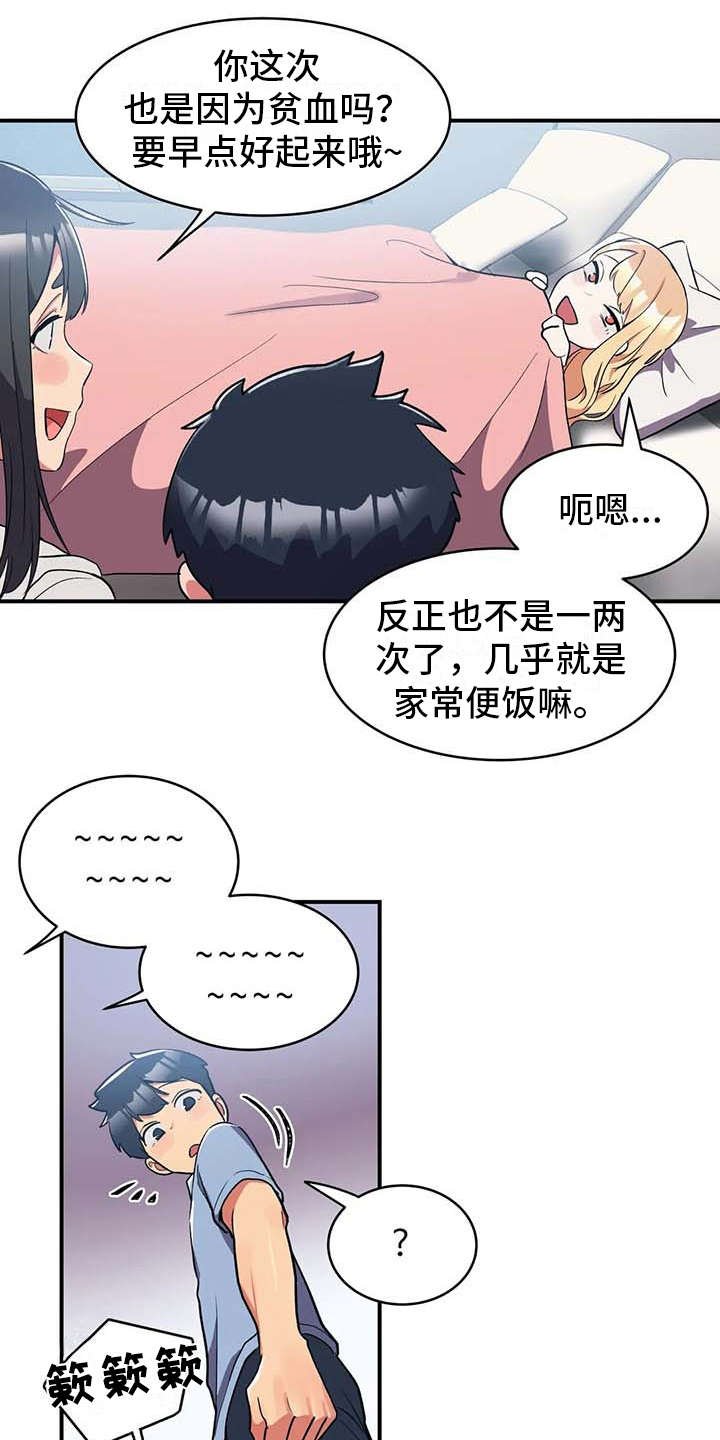 第8章：贫血