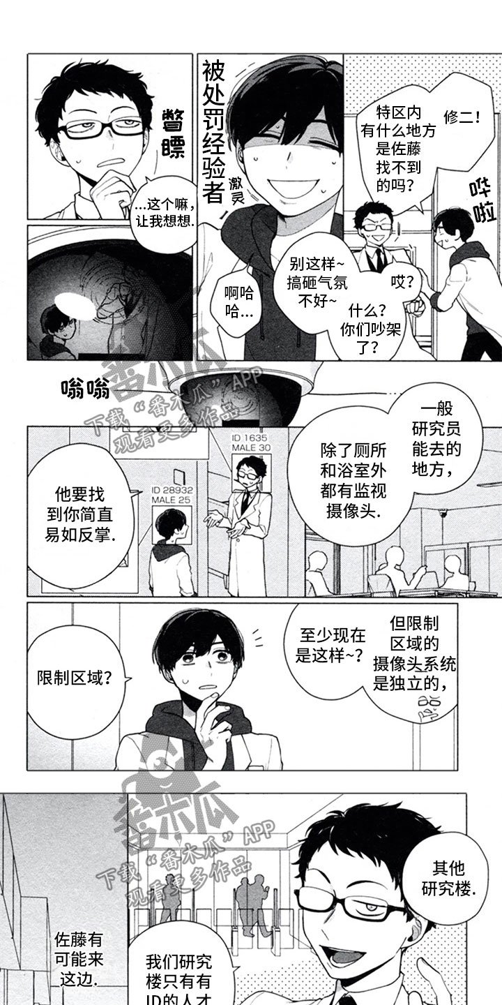第11章：复合