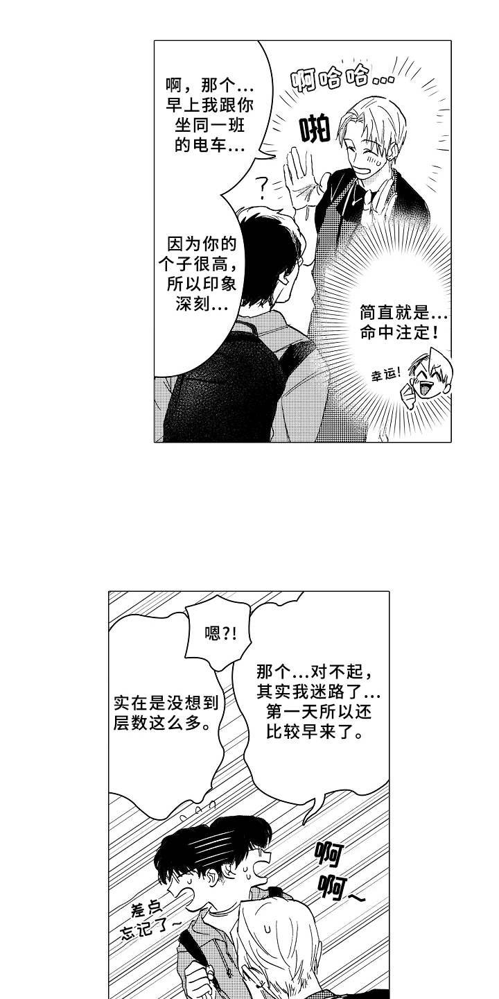 第2章：形象改造