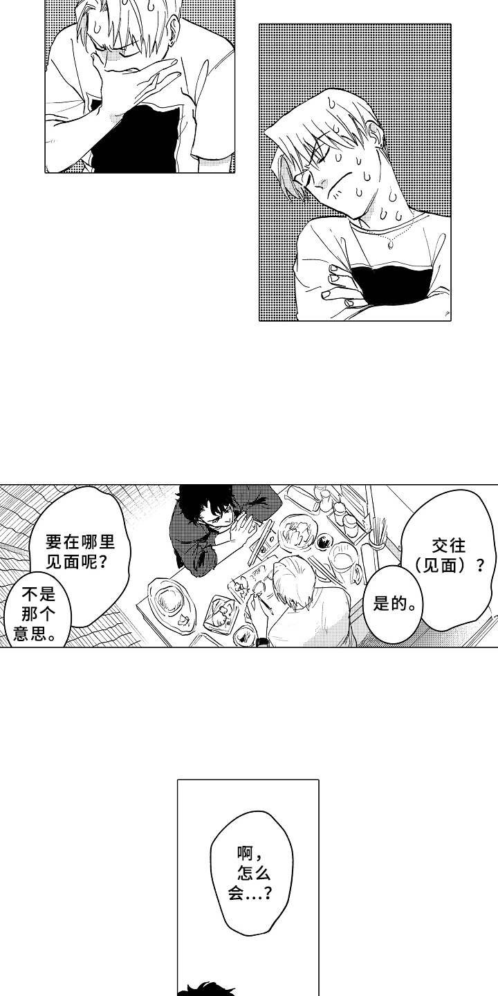 第5章：条件