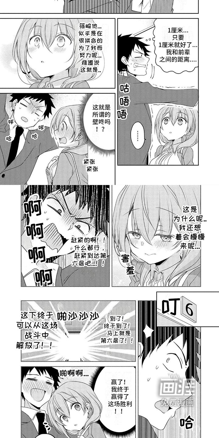第13章：壁咚