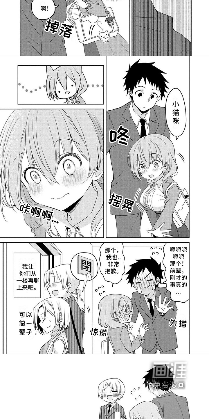 第13章：壁咚