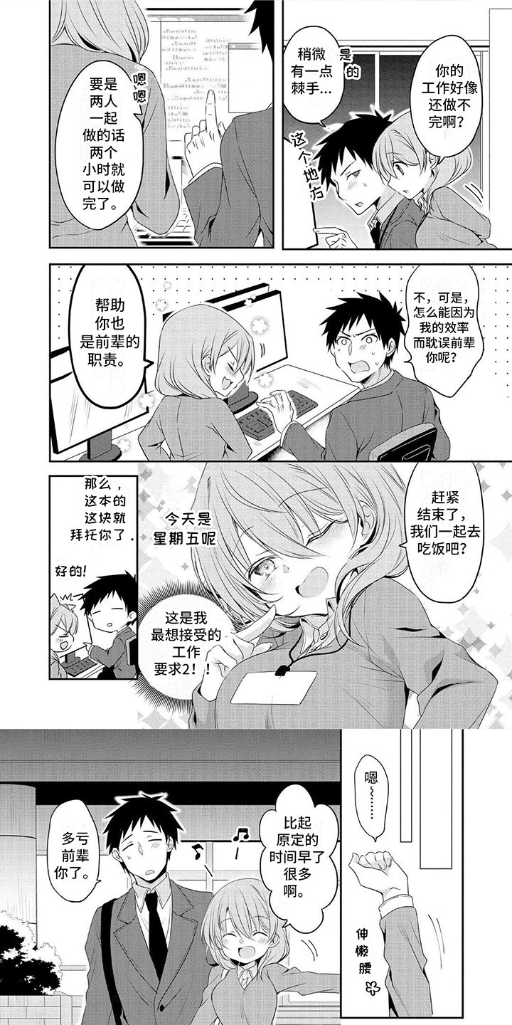 第3章：想多了