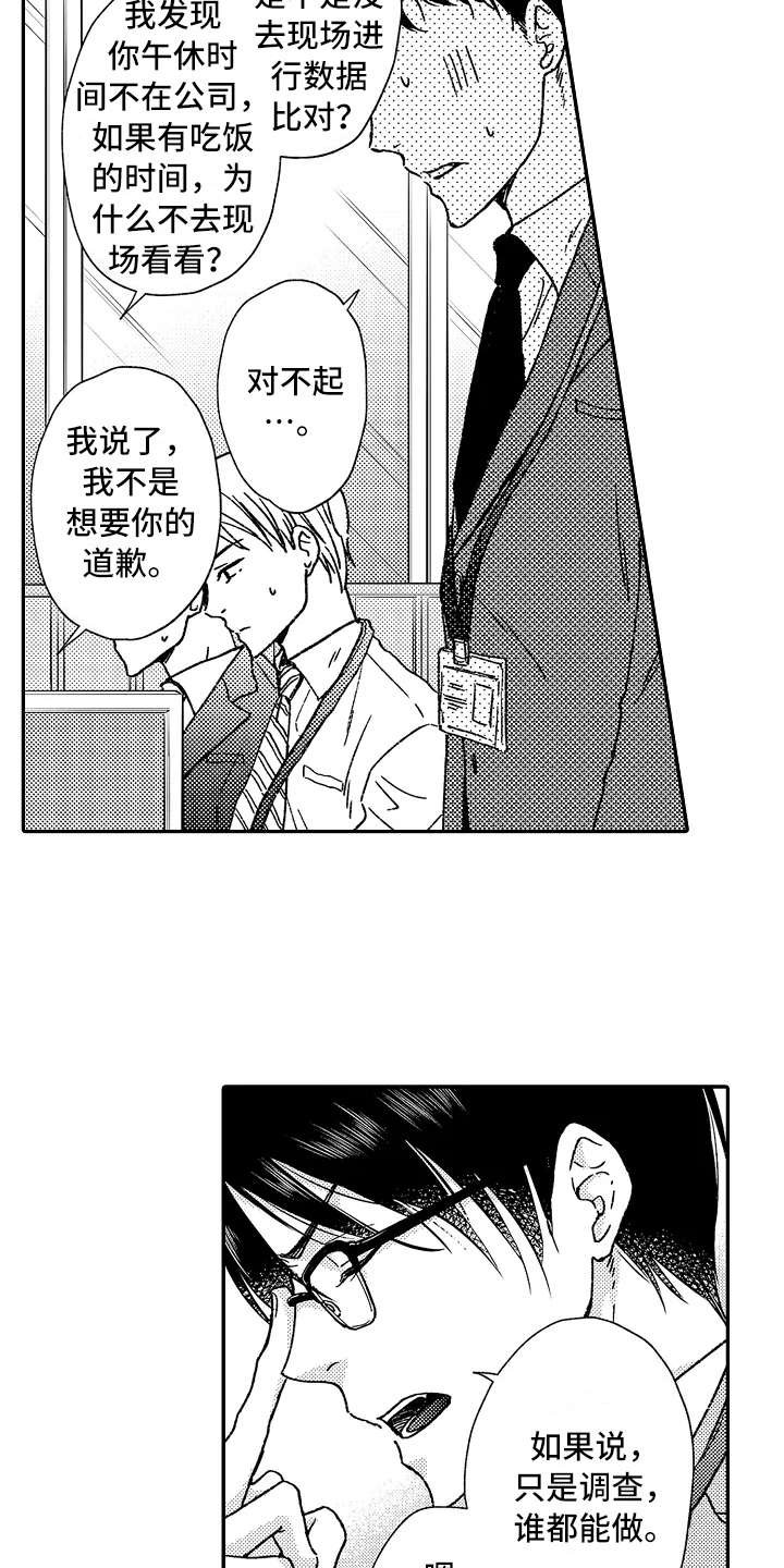 第1章：嚣张的上司