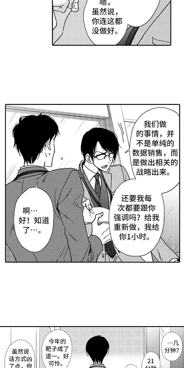 第1章：嚣张的上司