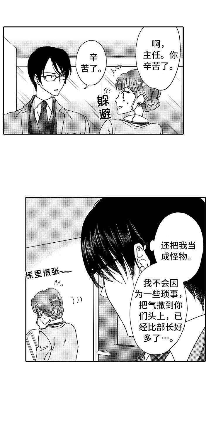 第1章：嚣张的上司