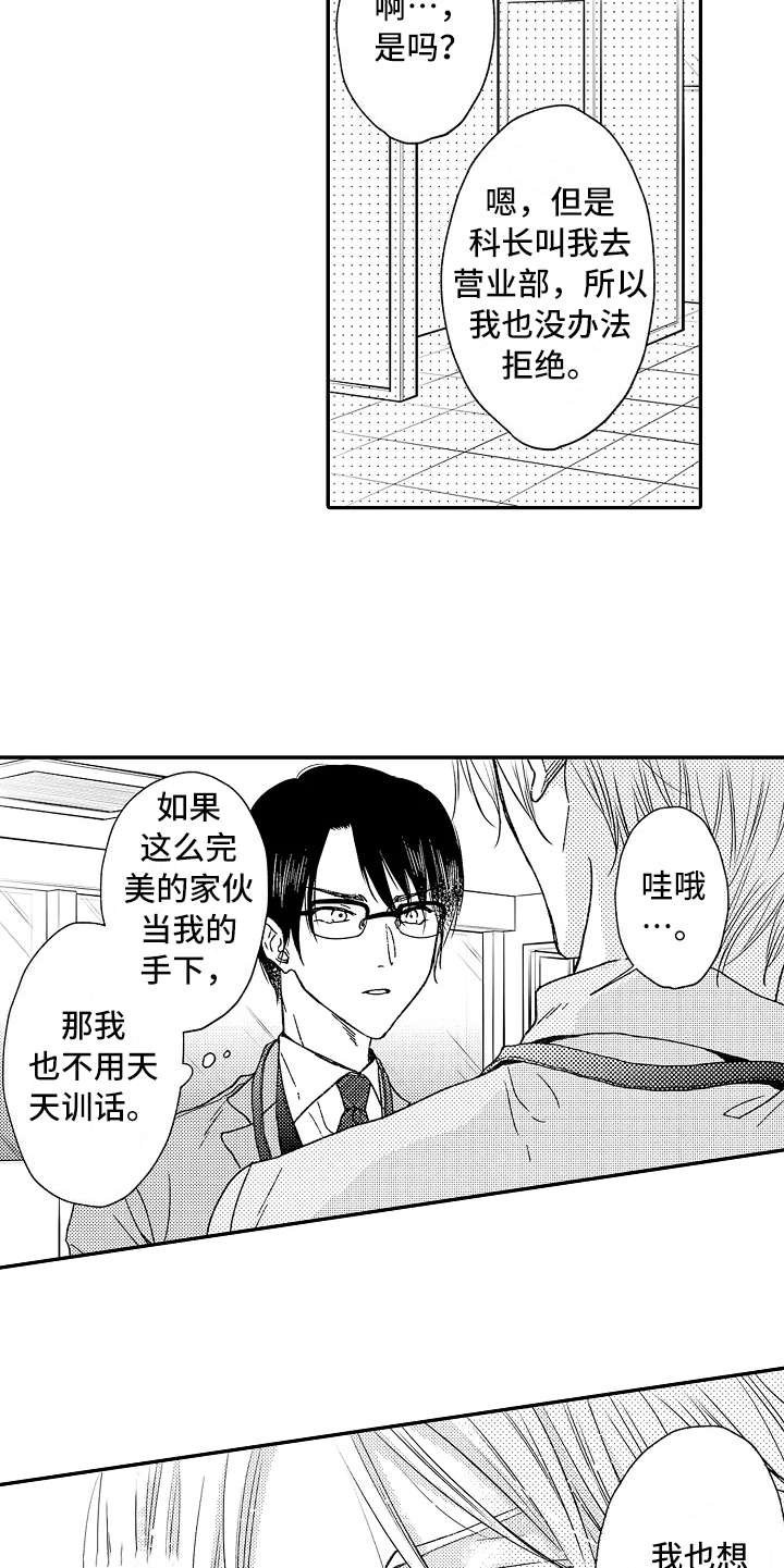 第1章：嚣张的上司