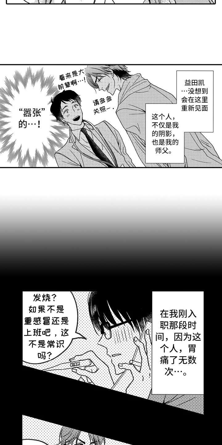 第20章：前任上司