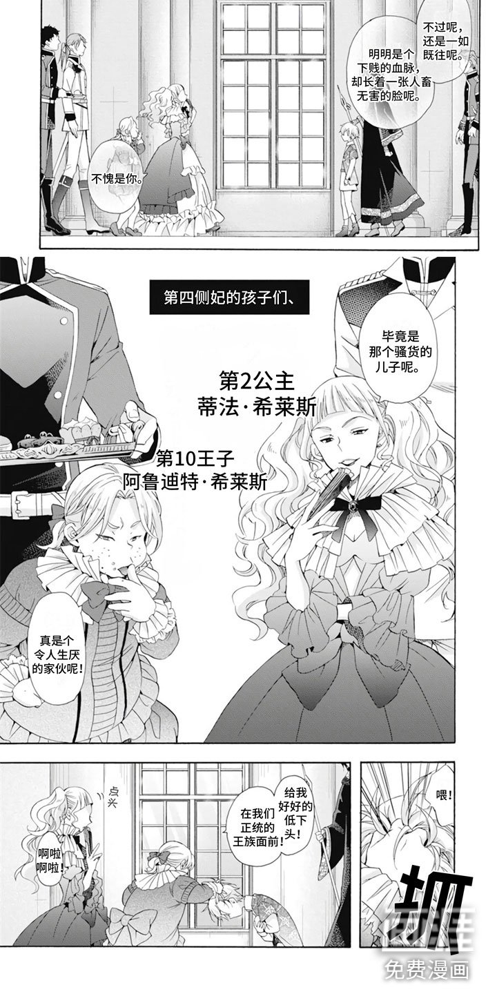 第20章：傲慢公主