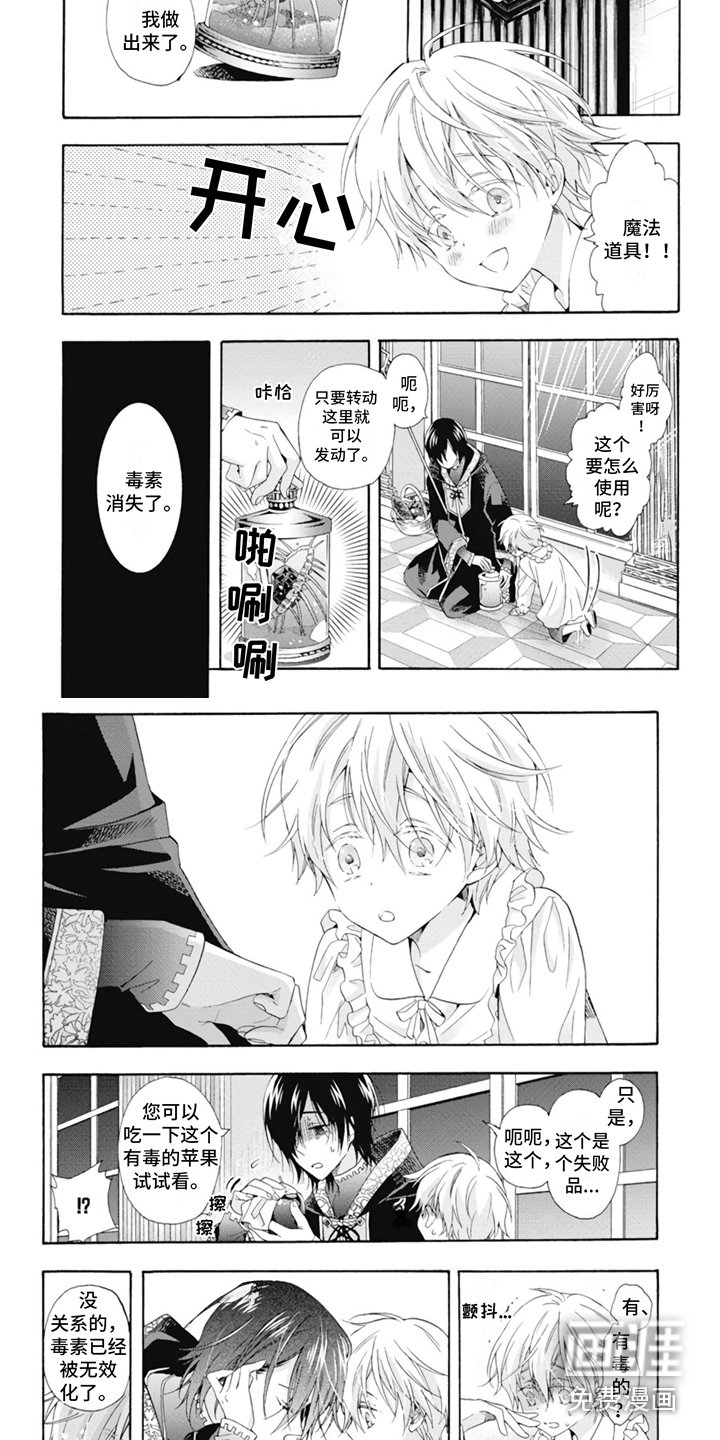 第4章：魔法道具