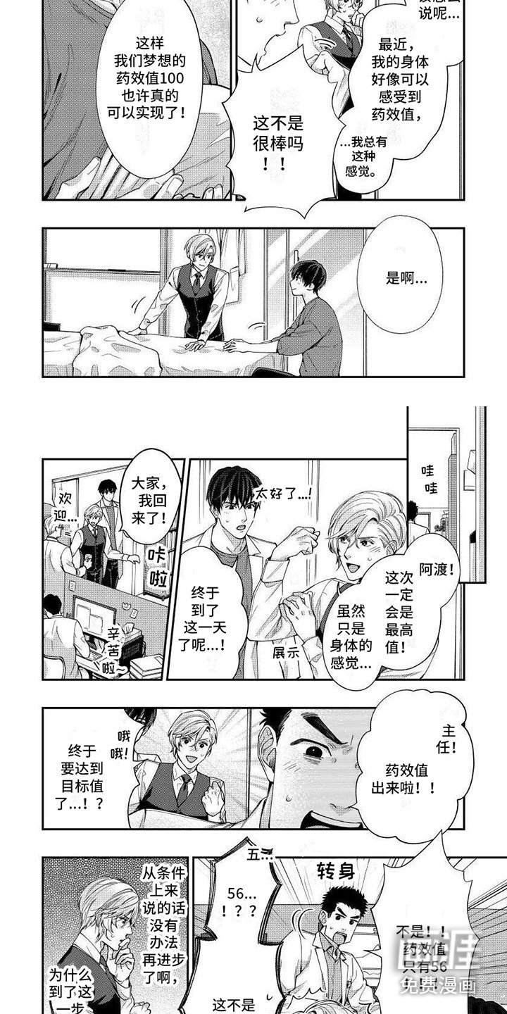 第11章：药效下降