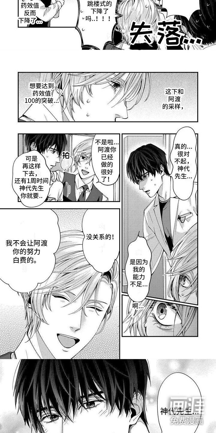 第11章：药效下降