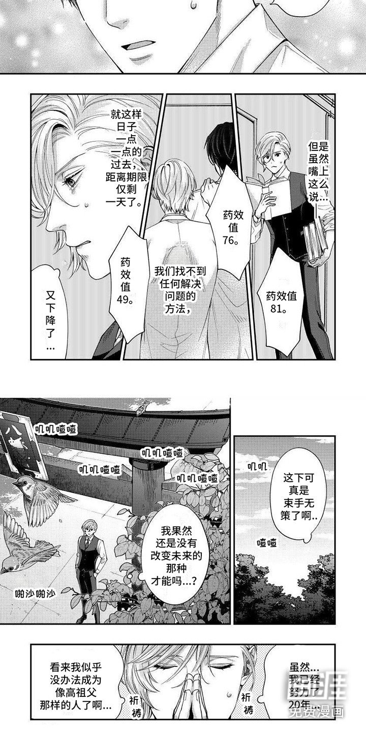 第11章：药效下降