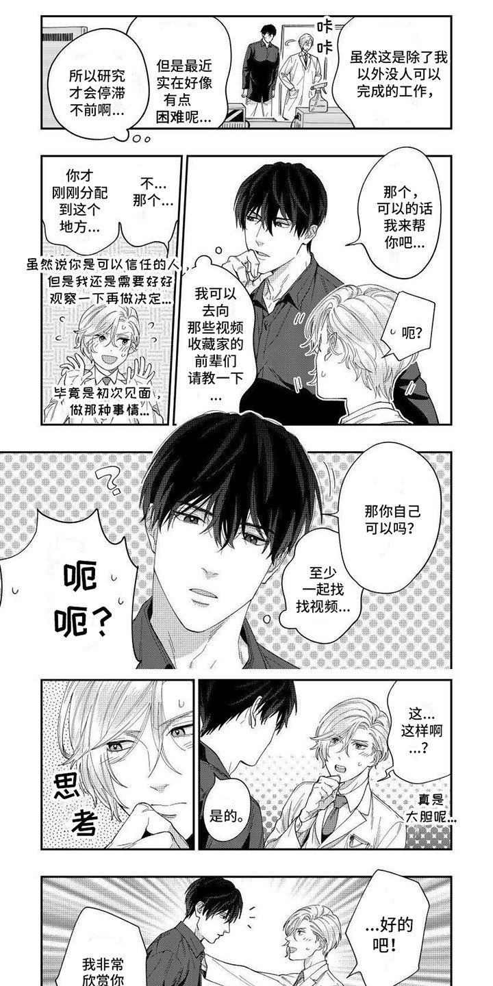 第2章：辅助工作