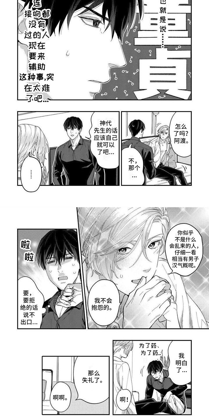 第2章：辅助工作
