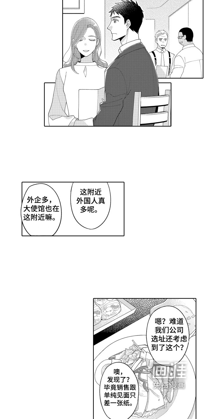 第13章：心动