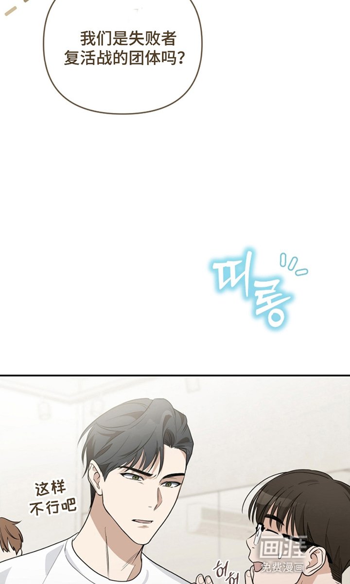 第7章：回归曲