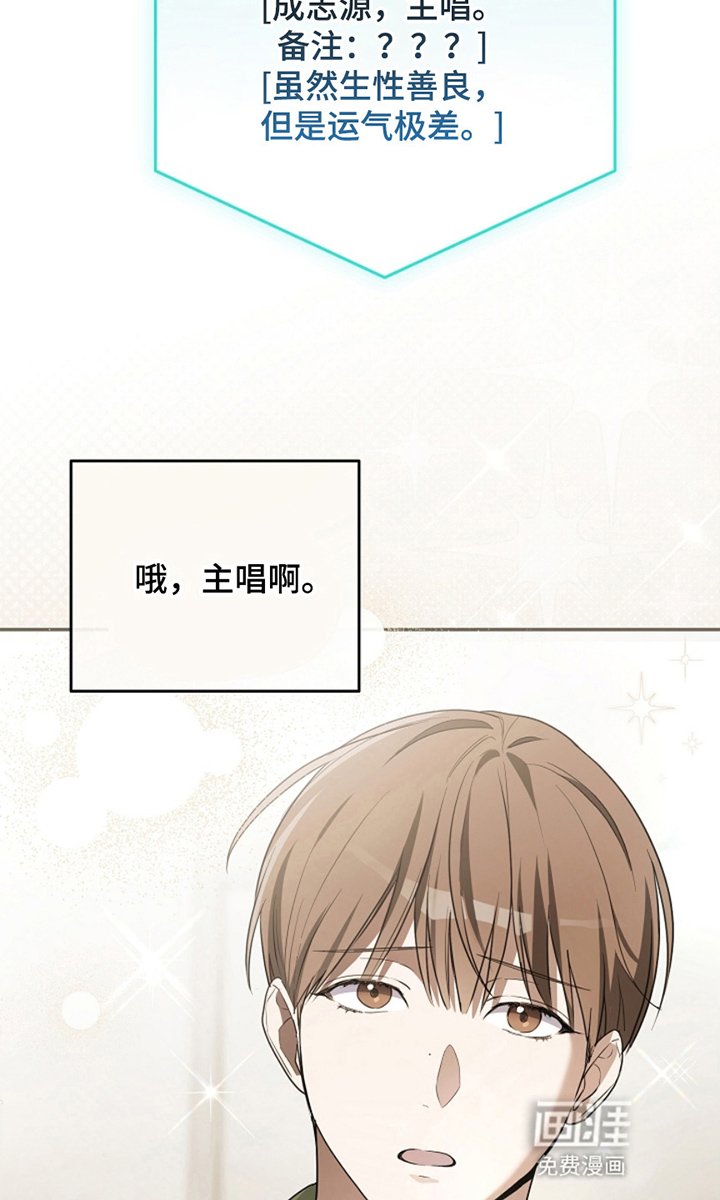 第7章：回归曲