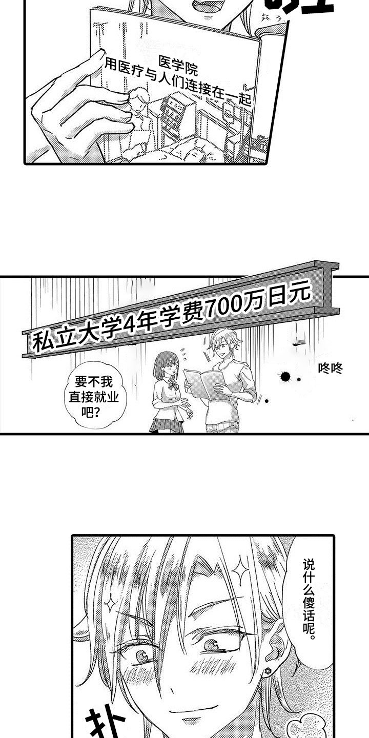 第2章：办法